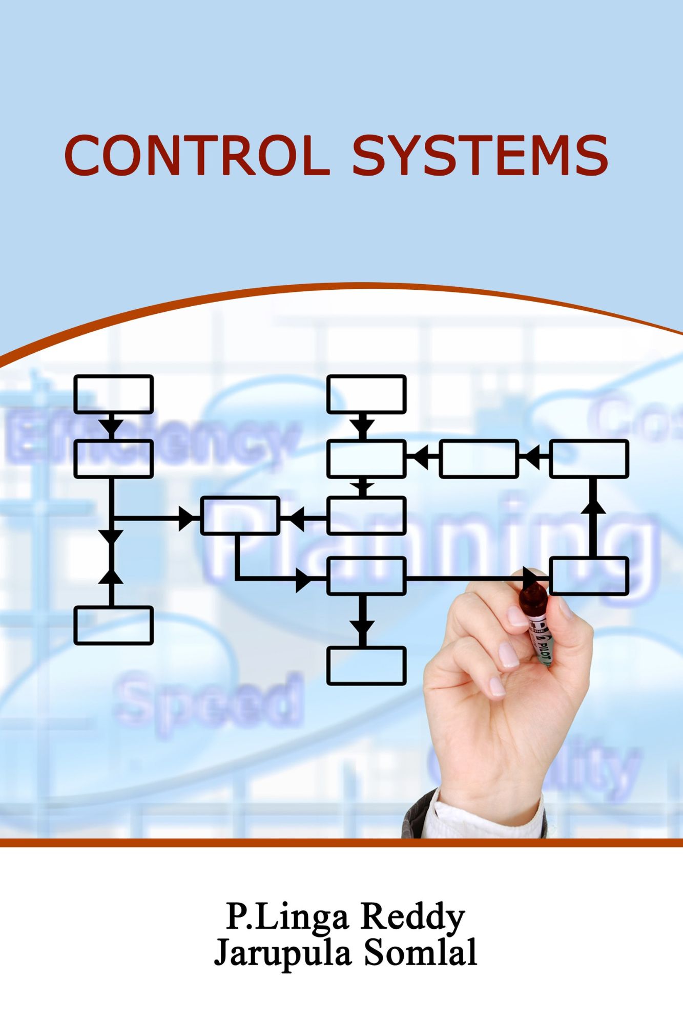 Techip Infotech Pvt Ltd